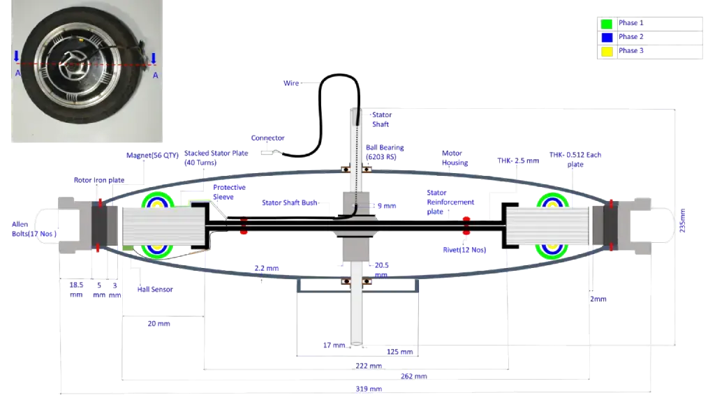BLDC-Hub-Motor-Teardown-Graph-Motor-A-2