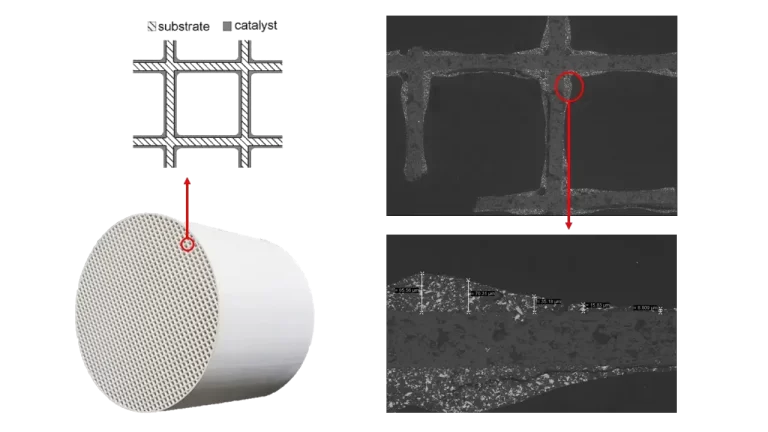 Catalytic-7-Ceramic-monolith-and-the-catalyst-wash-coat-thickness