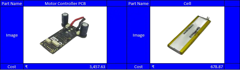 Drone-47-DJI-Drone-High-Cost-Items-2