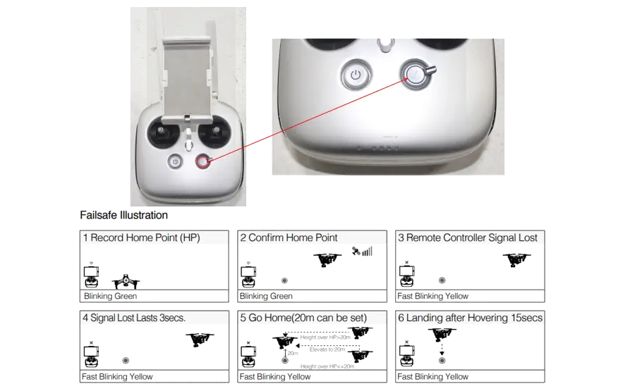 Drone-5-DJI-Drone-Return-To-Home-1