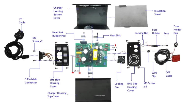 EV-charger-1-Packaging-study-A