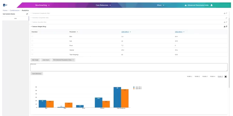 EV-charger-19-Data-analytics