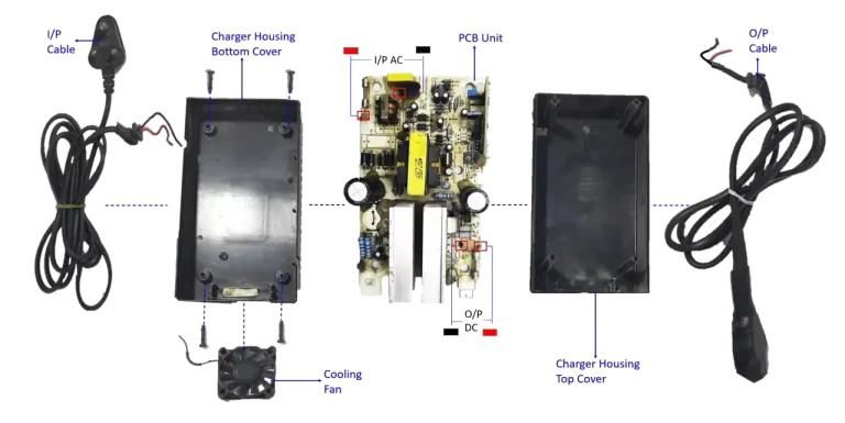 EV-charger-2-Packaging-study-B