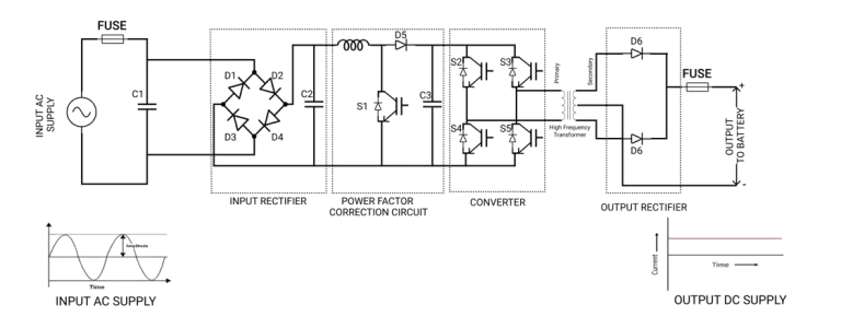 EV-charger-5-Circuit