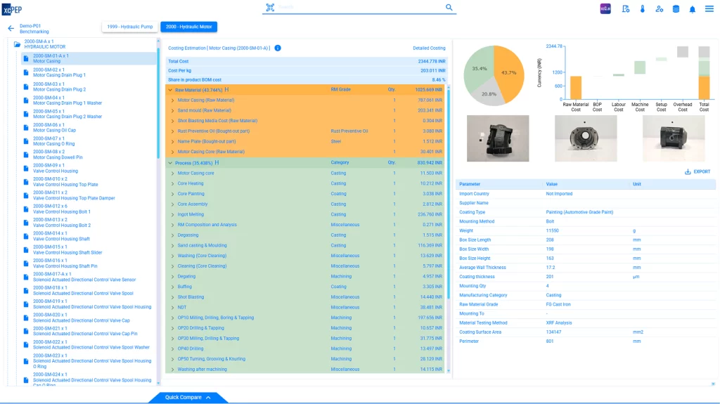 Hydraulic Motor-15-Should Costing xcPEP View Page