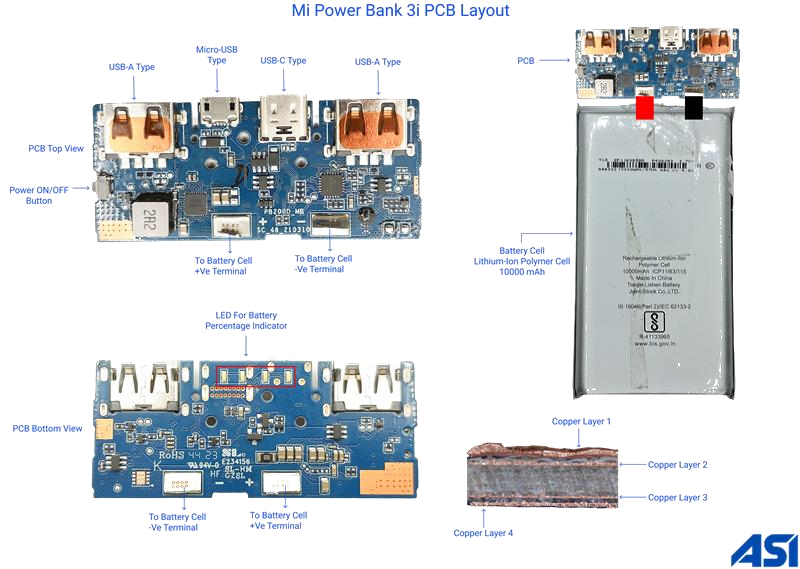 Mi-Power-3-PCB-Layout