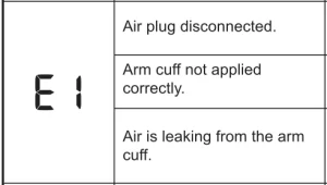 Omron BP-30-Monitoring Device HEM inflating error-1
