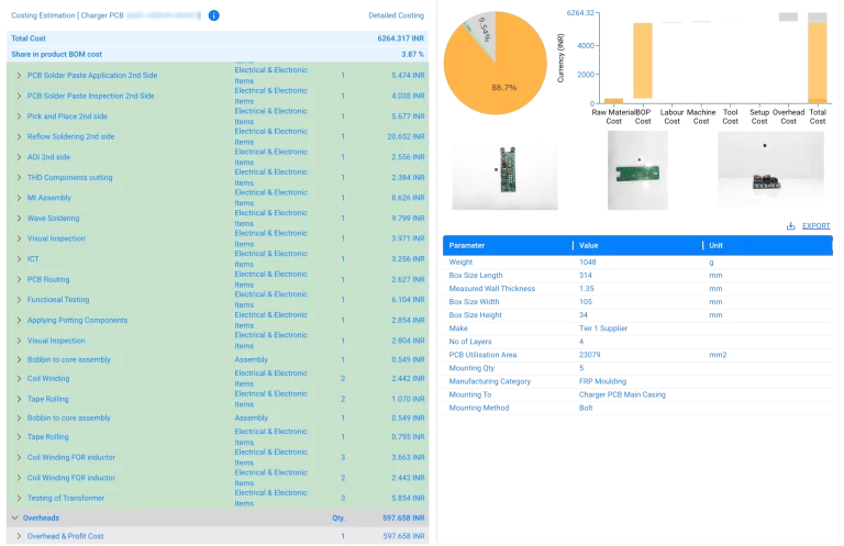 PCB-18-Costing-Estimation