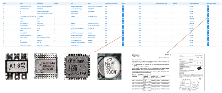 PCB-6-BOM-B