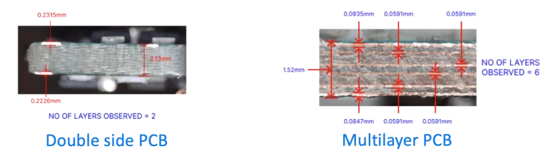 PCB-8-layers-Identification-Stack-up