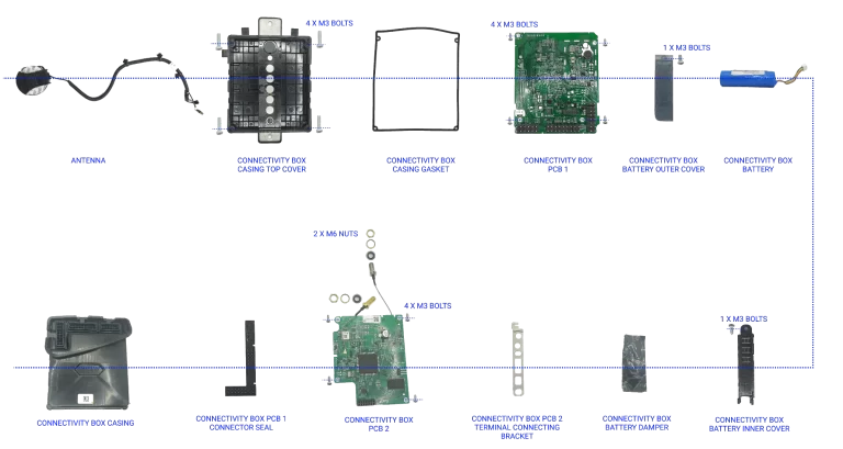 PCB1-Teardown-1