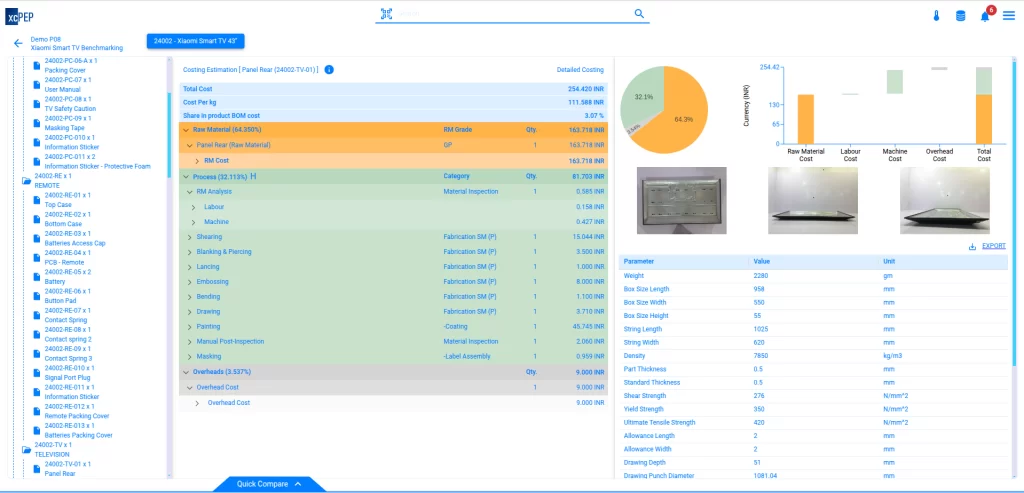 Smart TV-28-xcPEP Cost View