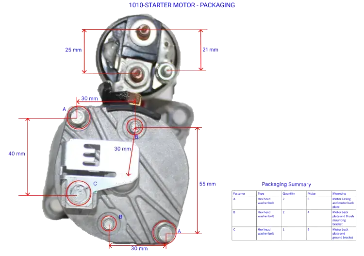 Starter-Motor Packaging