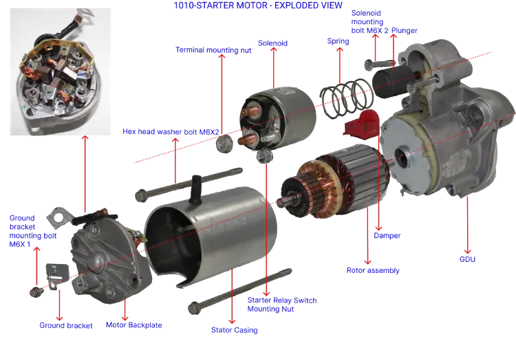 Starter-Motor Exploded View