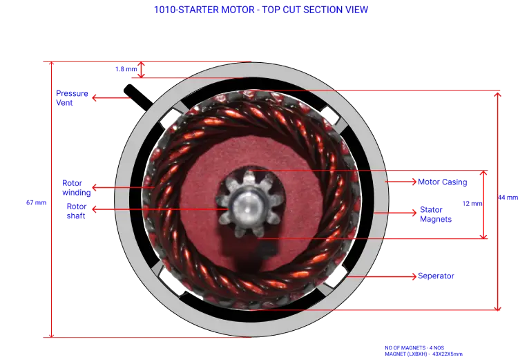 Starter-Motor Top Cut Section View