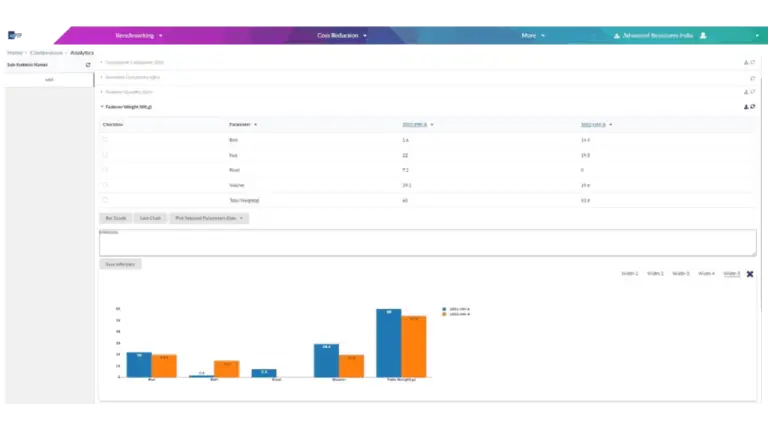 xcPEP-Data-analysis-32