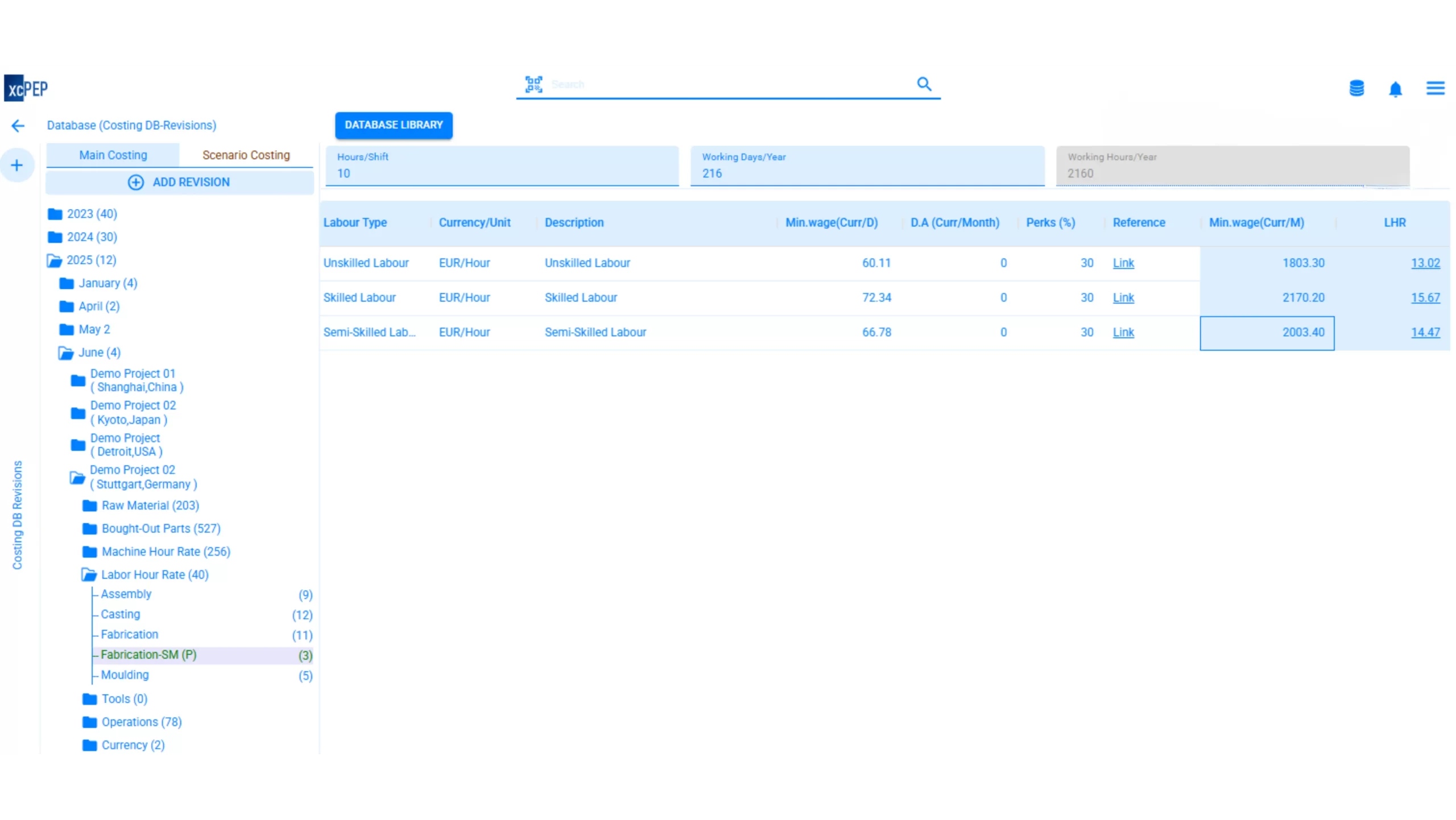 labour database - labour costdata - cost data - should costing 