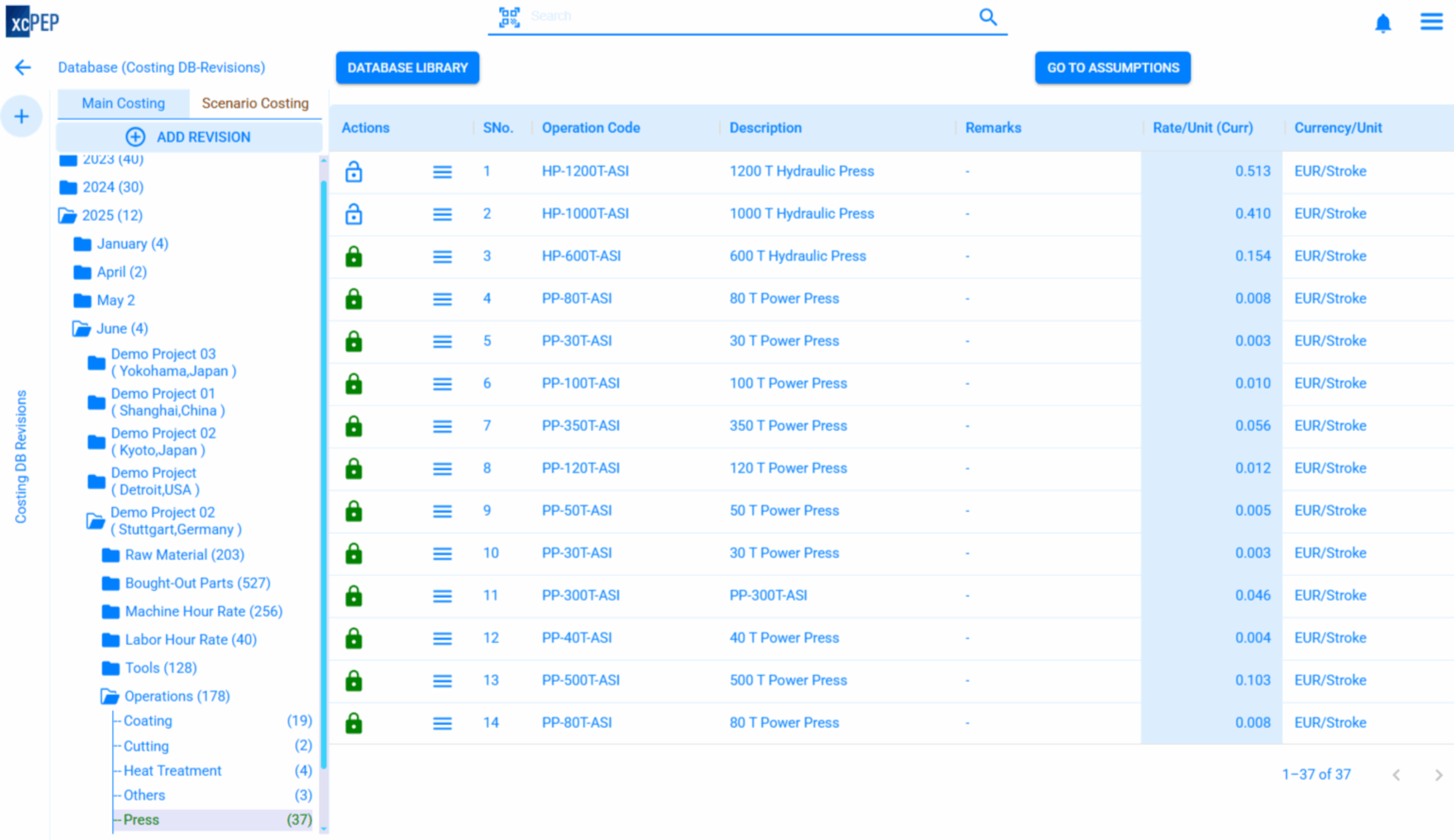 cost data, should costing, operations database, database for should costing, cost databases