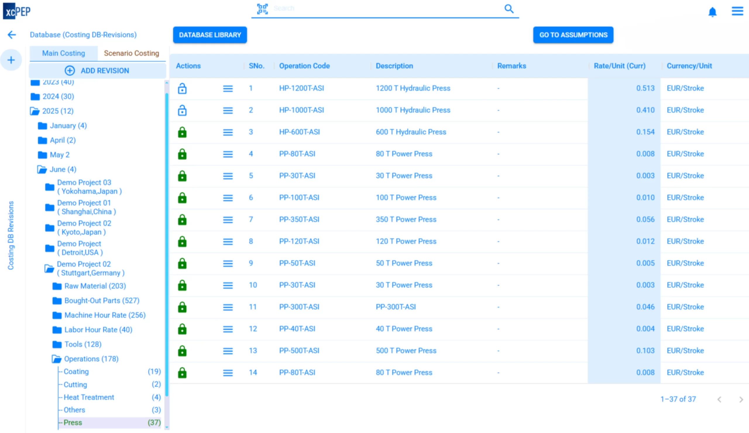 operations database - cost data - should costing