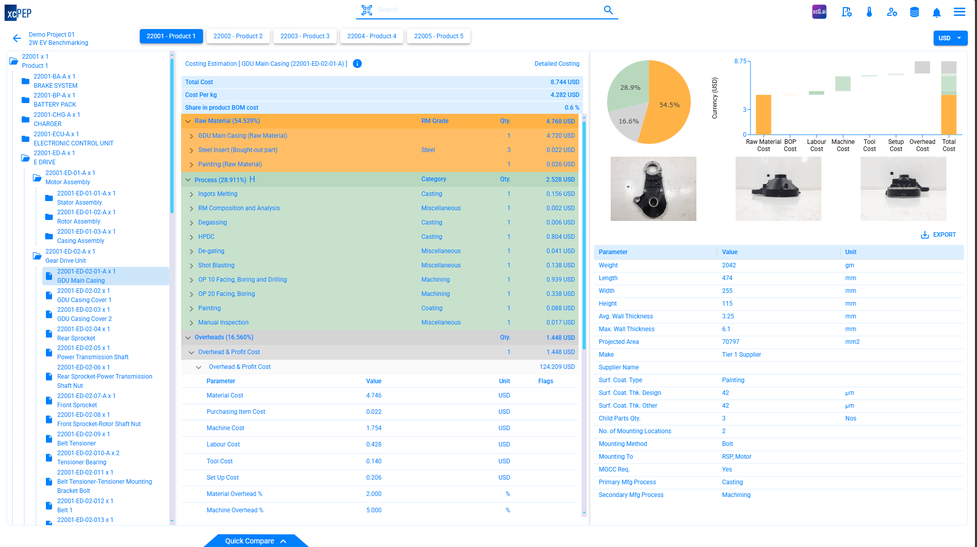 should costing software, should costing tools, cost modelling software
