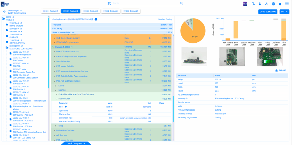 should cost analysis software, alternative to apriori