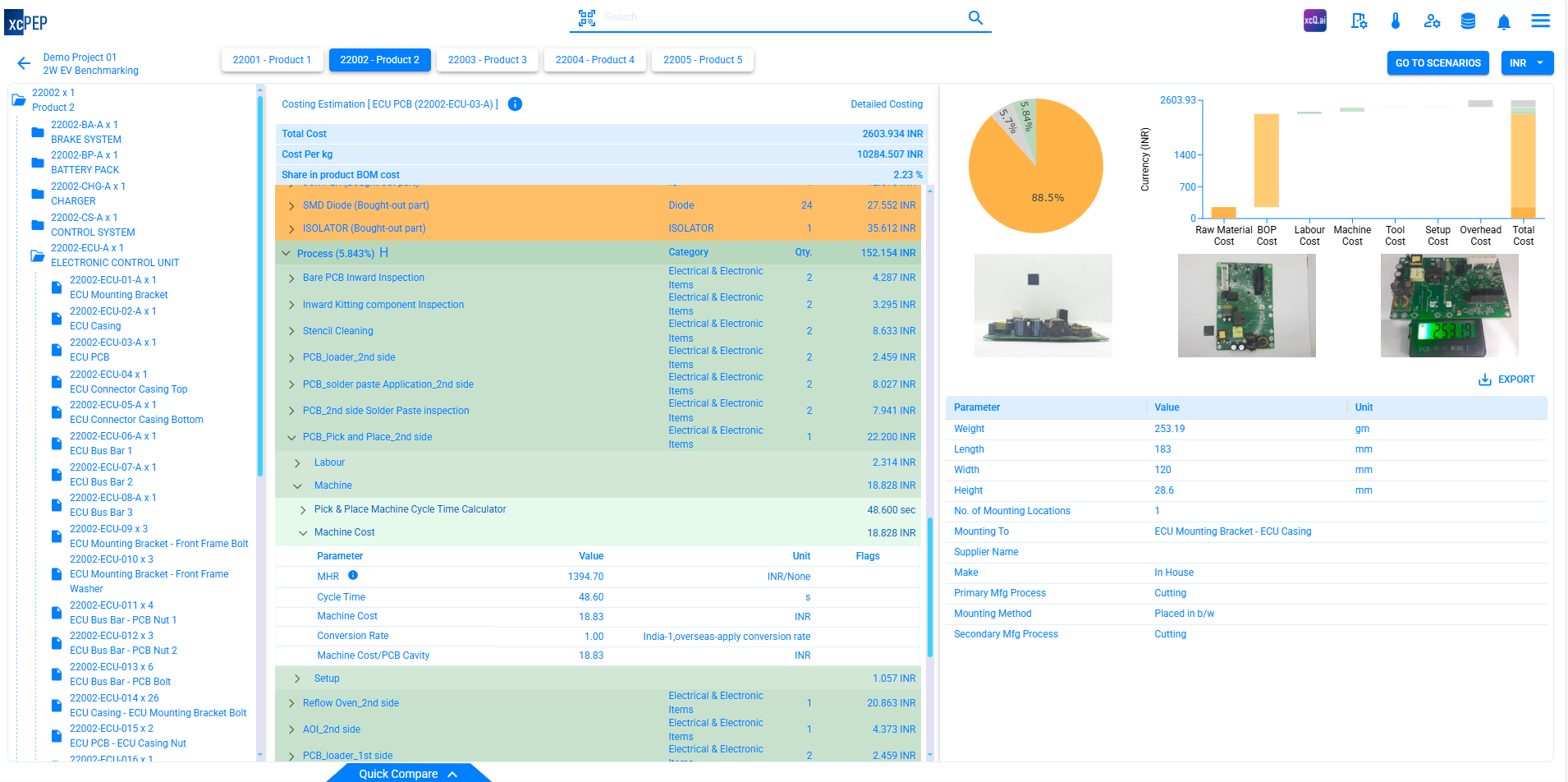 best should costing software, cost modelling software