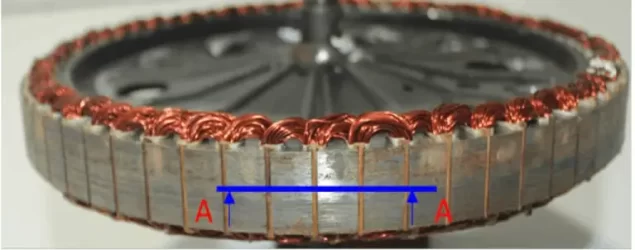 BLDC-Slot-area-fill-factor-7