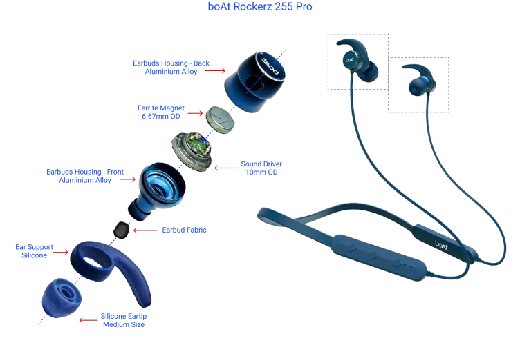 Bluetooth-1-Exploded view driver Bluetooth-1-Exploded view driver