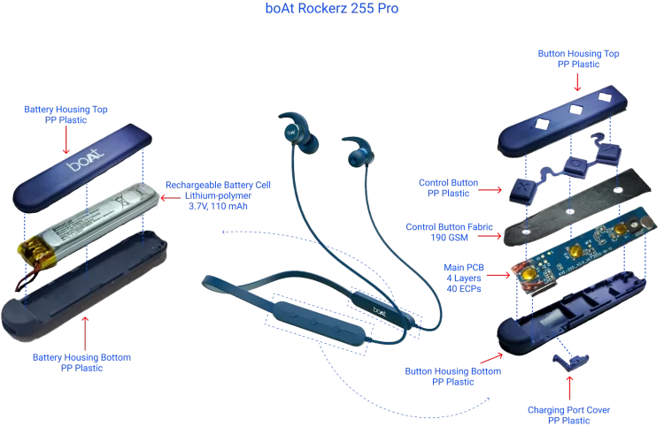 Bluetooth-2-Exploded View Earphone