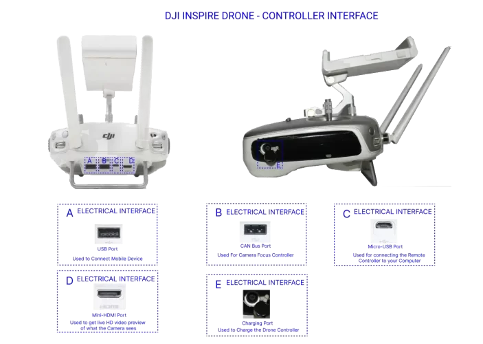 Drone-29-DJI-Drone-Remote-Architecture Drone-29-DJI-Drone-Remote-Architecture