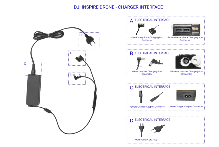 Drone-30-DJI-Drone-Charger-Interface Drone-30-DJI-Drone-Charger-Interface