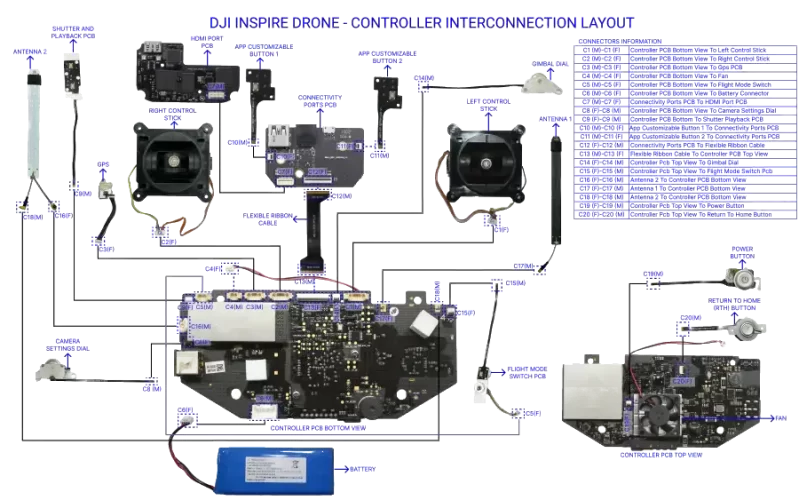 Drone-37-DJI-Drone-Controller-Circuit-Layout