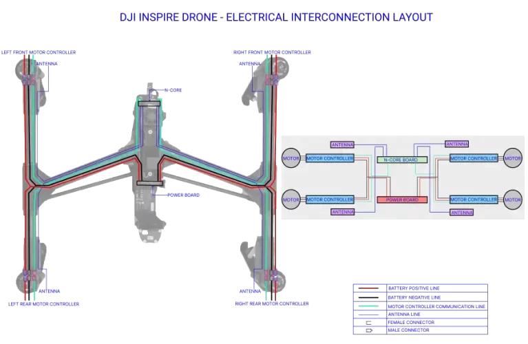 Drone-38-DJI-Drone-Electrical-Interconnection-Diagram Drone-38-DJI-Drone-Electrical-Interconnection-Diagram