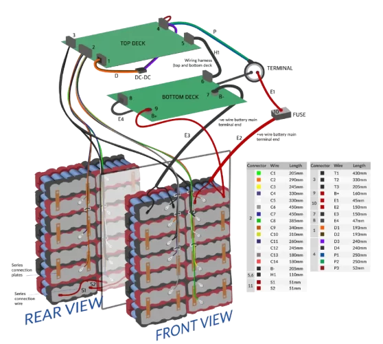 EV-Battery-5-Teardown-Activity