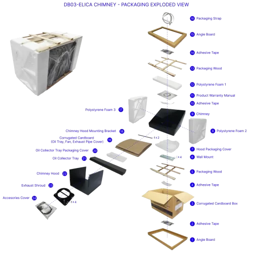 Elica-1-chimney-explode