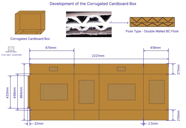 Elica-11-corrugated-cardboard box