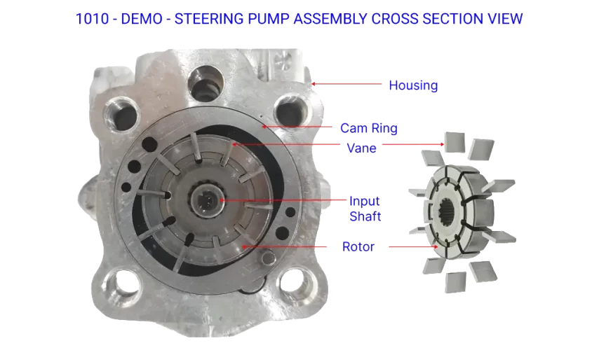 LCV-6-Cross Sectional View Representation LCV-6-Cross Sectional View Representation