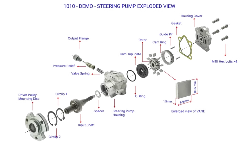 LCV-7-Exploded View Representation