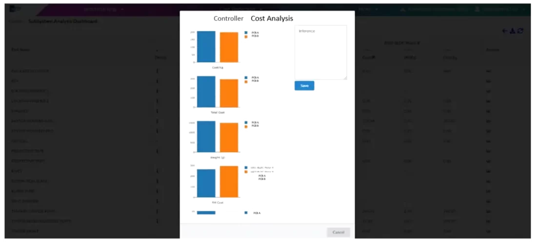 Motor-Cost-estimation