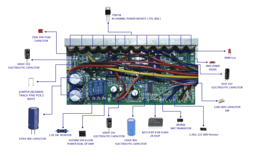 Motor-PCB-Controller-A Motor-PCB-Controller-A
