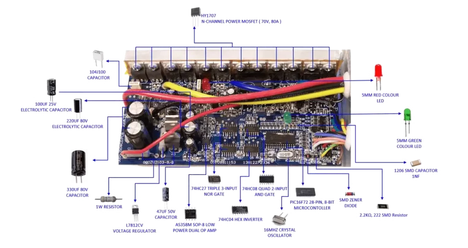 Motor-PCB-controller-B
