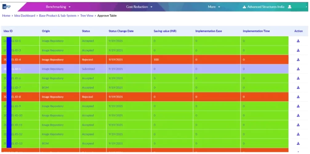 Motor-cost-saving-idea-B