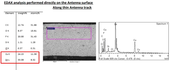 PCB-11-Chemical-Composition PCB-11-Chemical-Composition