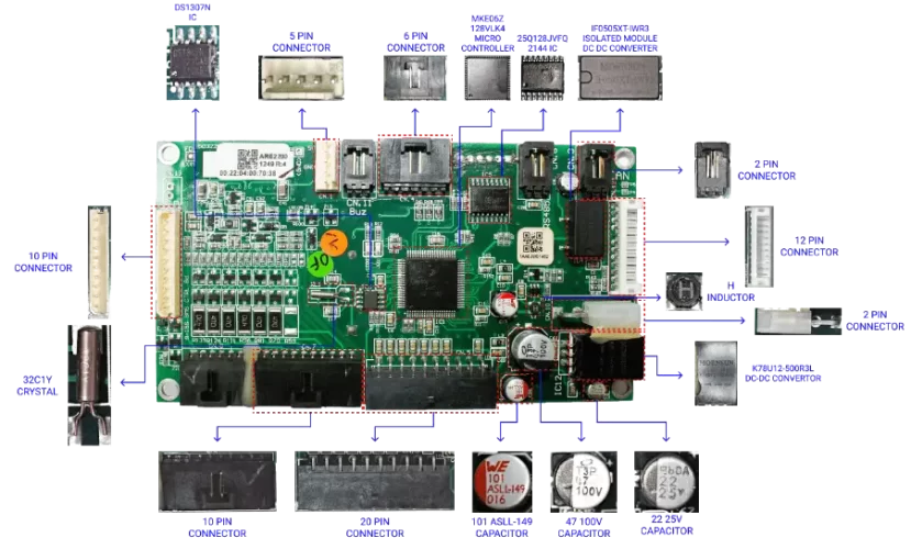 PCB-7-Architecture PCB-7-Architecture