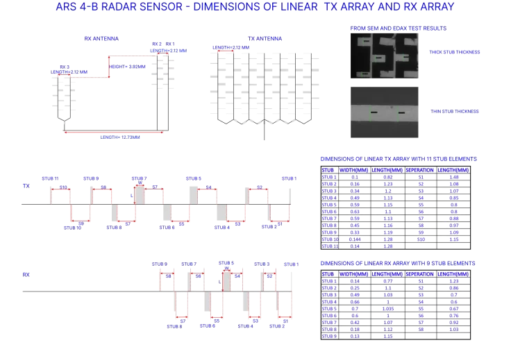 Radar-Antenna-Dimensions-21 Radar-Antenna-Dimensions-21