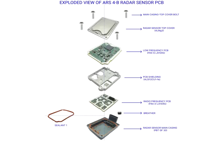 Radar-Exploded-Vew-of-ARS-4B-Radar-sensor-12 Radar-Exploded-Vew-of-ARS-4B-Radar-sensor-12