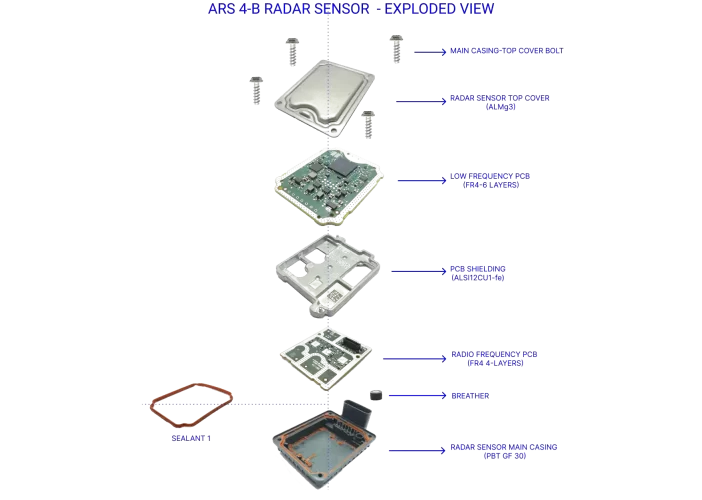 Radar-Exploded-view-2 Radar-Exploded-view-2