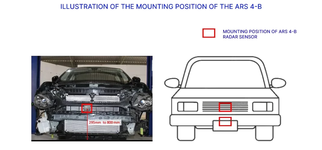 Radar-Illustration-of-Mounting-15