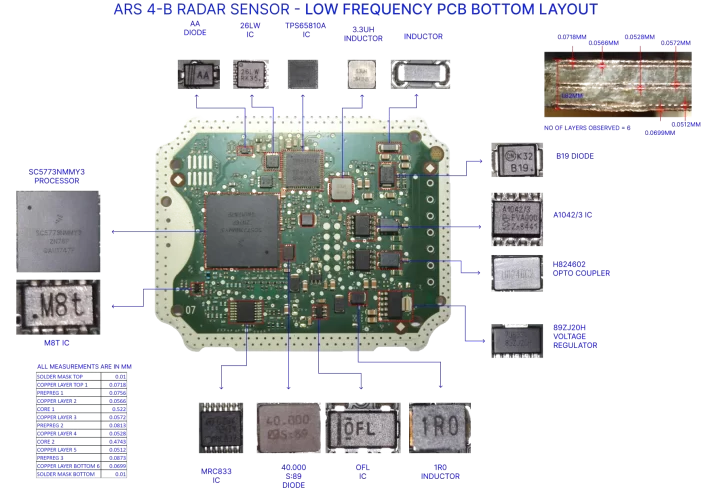 Radar-Low-Frequency-PCB-Bottom-Layer-17 Radar-Low-Frequency-PCB-Bottom-Layer-17