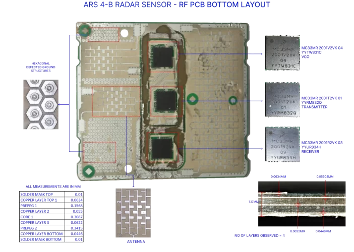 Radar-RF-PCB-Bottom-Layout-19